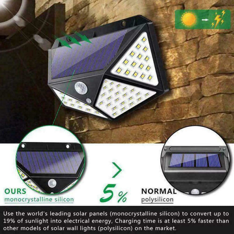 Lámpara solar LED para pared