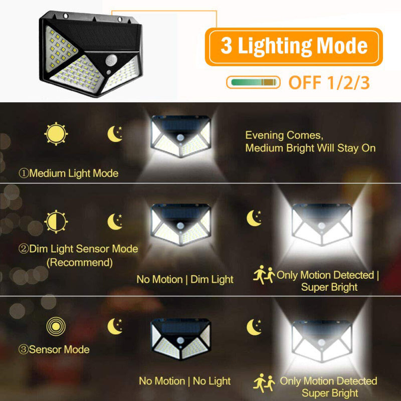 Lámpara solar LED para pared
